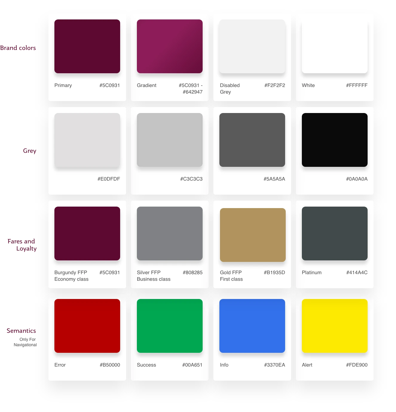 colours